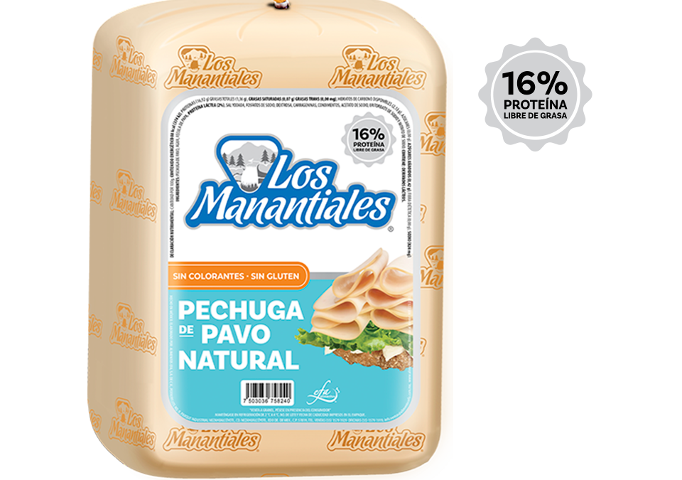 ¿Las pechugas de pavo son buenas o malas para tu salud?